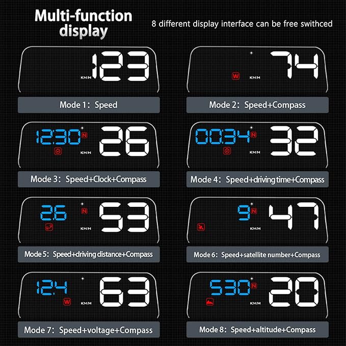 Universal Car HUD Head Up Display T900, with Satellite Clock, Single Driving Time and Single Driving Distance, Work for All Vehicles