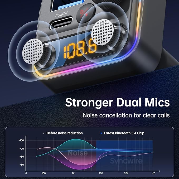 Syncwire Bluetooth 5.4 FM Transmitter Car Adapter 42W [Light Switch] [Stronger Dual-mic] [HiFi Bass Sound] [Fast Charging] Wireless FM Radio Stereo Music Adapter Hands-Free Calling Support USB Drive