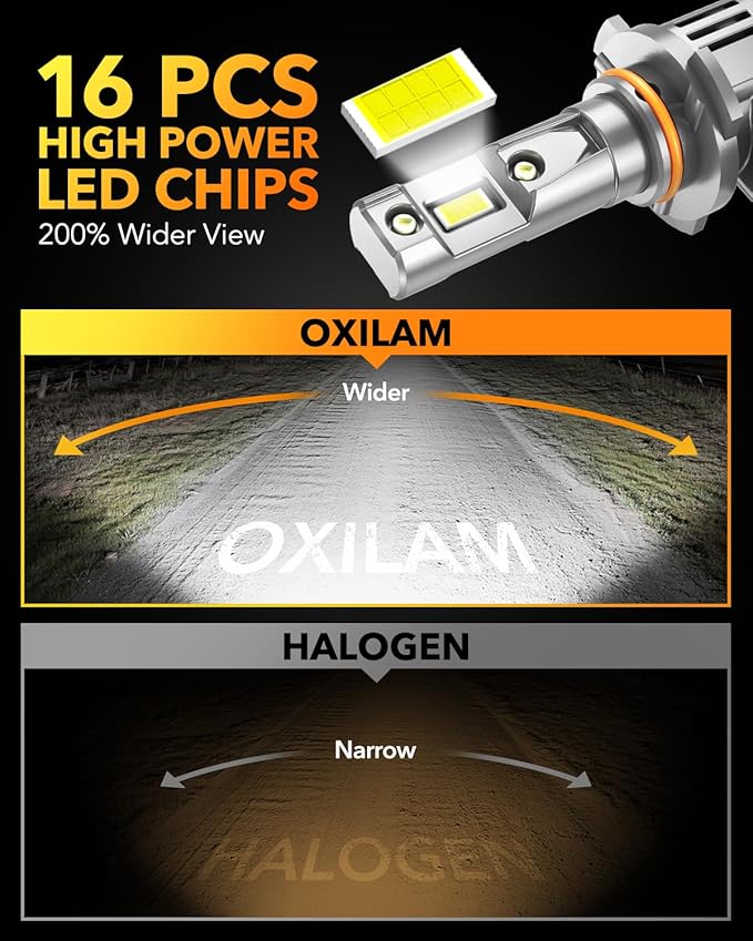 OXILAM 9006 LED Bulbs, 30,000LM 700% Super Bright 6000K Cool White, Plug and Play, IP68 Waterproof, Pack of 2