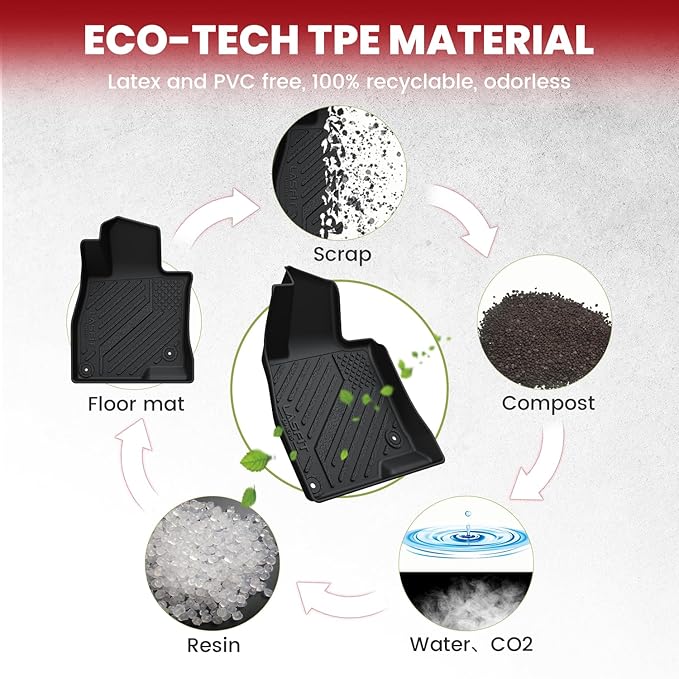 LASFIT Floor Mats & Cargo Mat for Mazda 3 2018 2017 2016 2015 2014 (Only Fits Hatchback, Not Fits Sedan) All Weather TPE Floor Liners Front & Rear Row Full Set Car Mats Accessories - Black