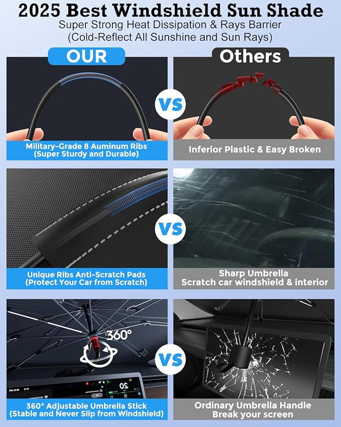 [Updated Version] Car Windshield Sun Shade, [Effective Keep Cool] Spring Structure Umbrella Sunshade for Cars Windshield, Protect from Sun Rays, Heat Damage and Protect Interior