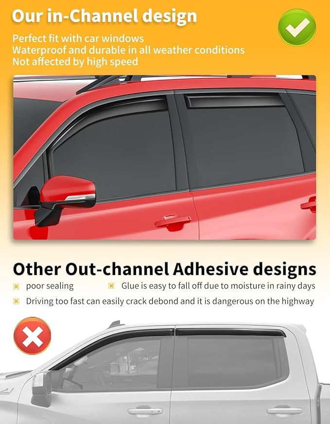 in-Channel Window Rain Guards Fit for Subaru Forester 2019 2020 2021 2022 2023 2024 Extra Durable Window Visors Window Deflectors Vent Visors Vent Shades Car Accessories-4 pcs 2-Q17