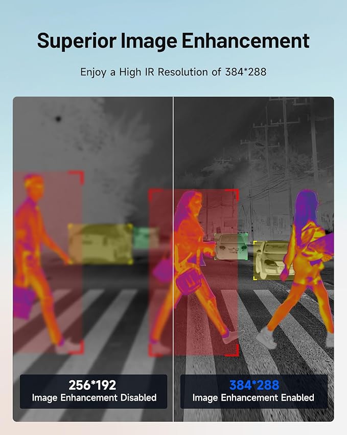 TOPDON NV001 Thermal Camera for Cars, Automotive Thermal Night Vision System with 656ft Long-Range Vision, AI Recognition of People, Vehicles, and Animals, Anti-Collision Warning, IP69K Waterproof