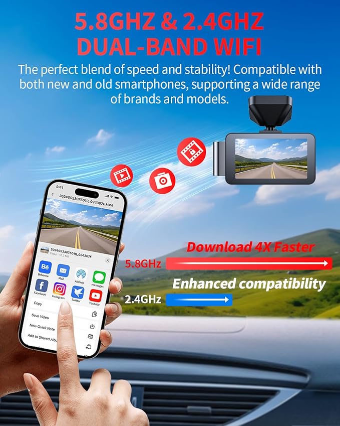 Dash Cam Front and Rear, 4K Full HD Dual Dash Camera for Cars, Built-in Memory Card Monitoring, 64GB Card, 5G WiFi GPS, Car Camera with 3" IPS Screen, 2160P Night Vision, Parking Monitor