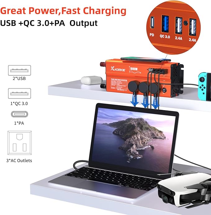 1000W Pure Sine Wave Inverter, Car Power Inverter, 12V DC to 110V AC Power Converter, Emergency Power Inverter with Type-C, Dual 5.2V/2.4A USB, 3AC Outlets for Home,Camping, RV, Truck, Vehicles