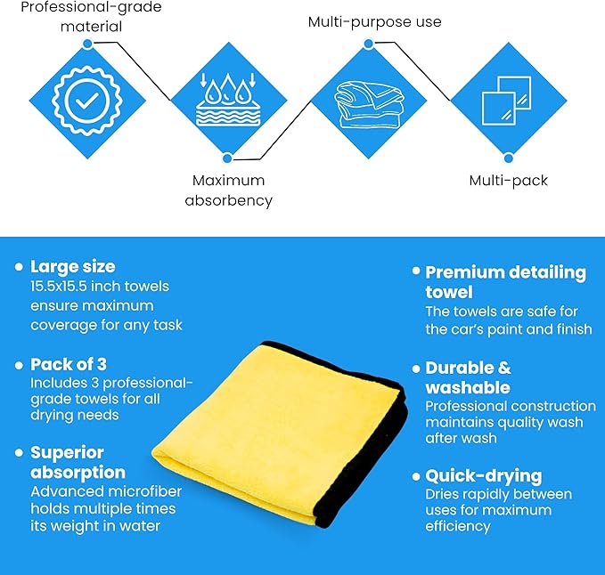 Microfiber Towels for Cars - 15.7" x 15.7" inches, Highly Absorbent Professional Grade Drying Towel Set for Superior Cleaning and Drying Performance - Car Drying & Kitchen Towel - Pack of 3