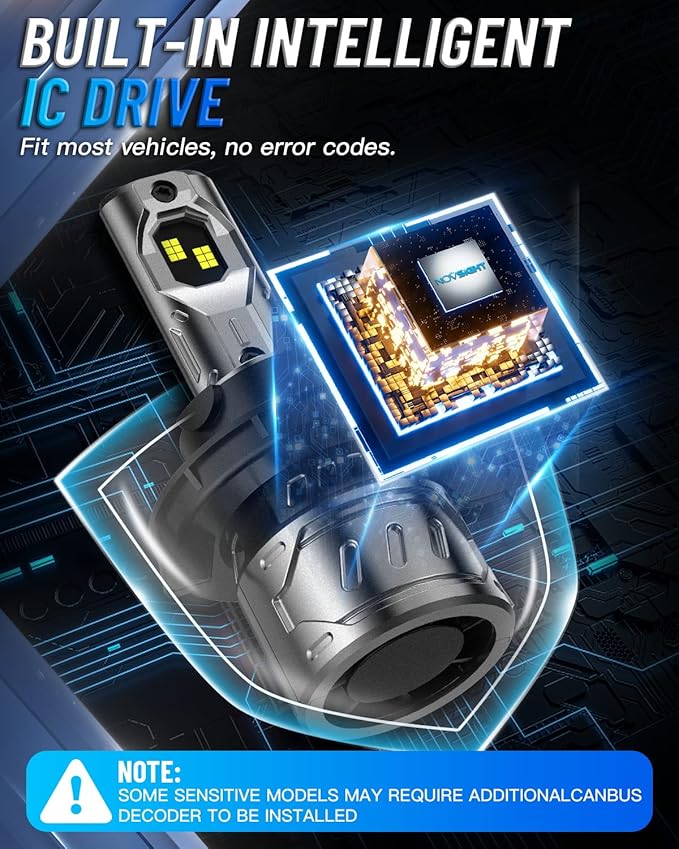 NOVSIGHT H13/9008 Bulbs Upgraded, 400% Brightness H13 Fog Bulbs, Quick Installation 9008, Pack of 2