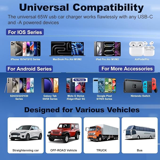 65W USB C Car Charger, 5 Pack 4-Port PD Super Fast Charging Type C Car Charger for Multiple Devices, Cigarette Lighter Adapter, USBC Phone Adapter for iPhone 16/16e/15 Pro Max,Samsung S25,iPad,Pixel