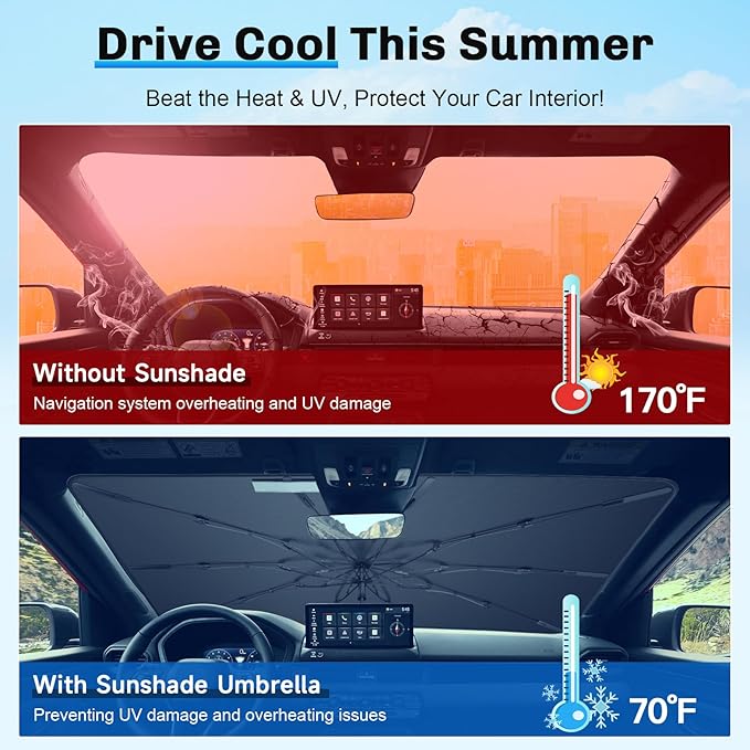 SXCY for 2019-2026 Honda Passport Windshield Umbrella Sunshade [Easier Foldable] for 2026 Honda Passport Accessories 2026 Passport Sunshade Umbrella for 2025 Passport Windshield Sun Shade Umbrella