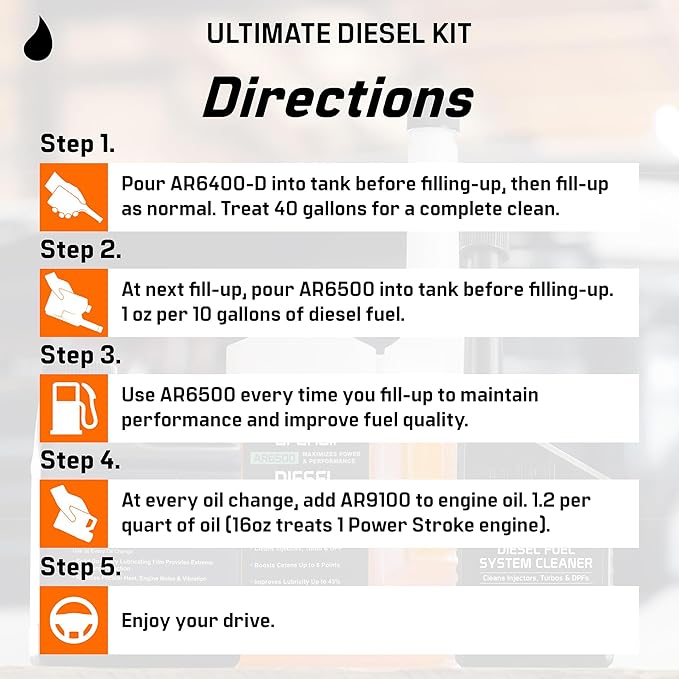 Archoil Ultimate Diesel Kit - AR9100 Friction Modifier (16oz) + AR6500 Diesel Treatment (40oz) + AR6400-D Diesel Fuel System Cleaner (12oz)