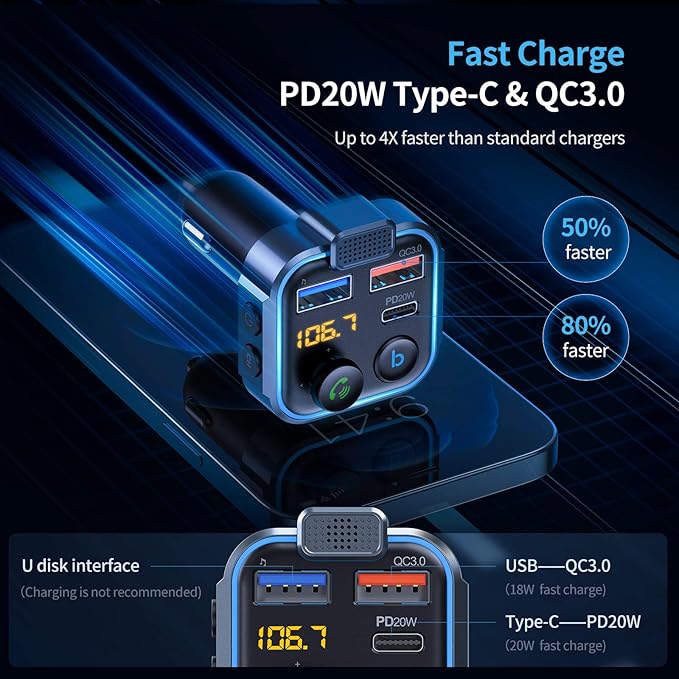 UNBREAKcable Bluetooth 5.3 FM Transmitter for Car, [PD 20W + QC 3.0] [Stronger Microphone & HiFi Bass Sound] Cigarette Lighter Radio Music Adapter Charger, Supports Hands-Free Siri Google Assistant