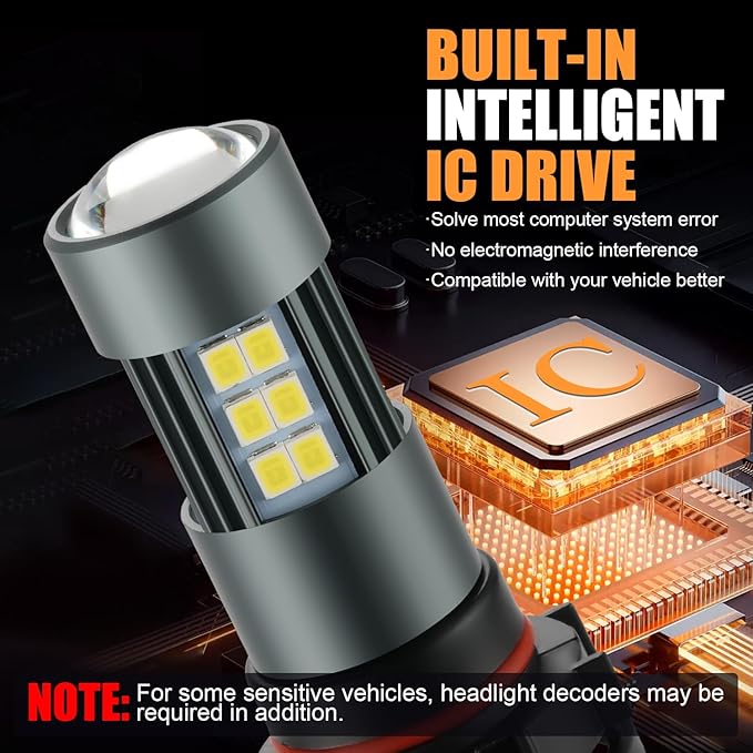 5202 5201 LED Bulbs, PS19W Fog Light 6500K Cool White, Pack of 2