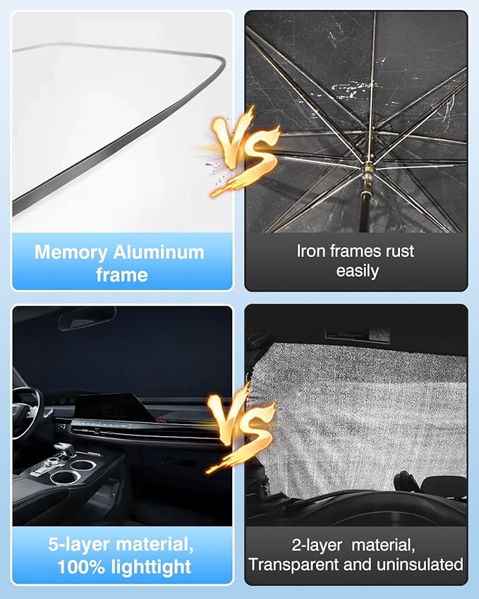 Windshield Sun Shade Fit for Jeep Grand Cherokee/Grand Cherokee L 2021-2024 2025, Sunshades for Grand Cherokee Accessories Foldable Window Sun Shade Sun Visor UPF50+