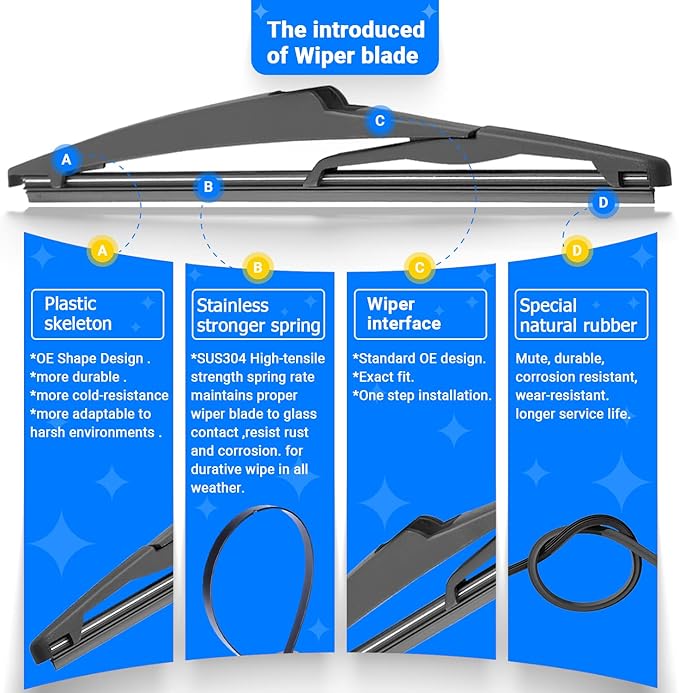 Windshield Wiper Blades Replacement for Mitsubishi Outlander Sport 2011-2022 Original Factory Quality Front Rear Wipers Blade Set for My Car - 24" 21" 10" (Pack of 3)
