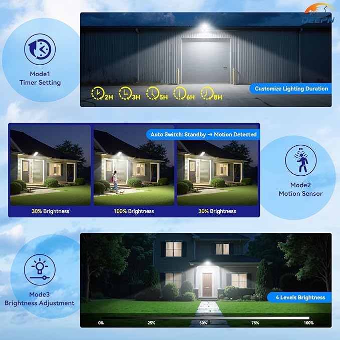 Solar Lights Outdoor for Outside, IP66 Waterproof Street Lights Outdoor, 6500K Dusk to Dawn LED Solar Security Flood Lights Motion Sensor with Remote Control for Yard, Entryway Garage, Porch