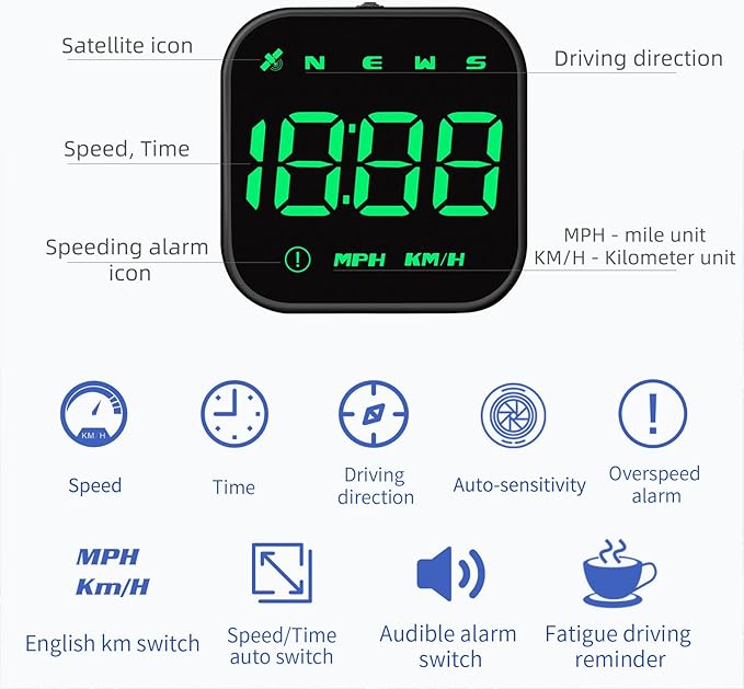 G4S Digital GPS Speedometer, New HUD Car Head Up Display with Digital Speed in MPH KPH, Universal for Cars Truck Electric Hybrid Automobile (G4S-Green)