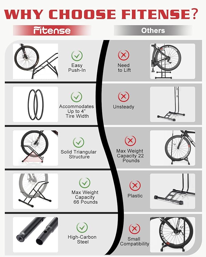 Upgraded 4" Wide Tire Floor Bike Stand Rack, Heavy Duty Garage Indoor Bike Storage, Fits 20"-27" Wheels, Kids Road Mountain Bikes, 66lbs Max Load, Anti-Slip Rubber Base