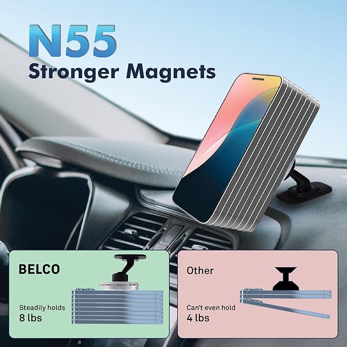 Belco Magnetic Phone Holder for Car – Adhesive Car Phone Mount with 360-degree Rotation for Dashboard and Air Vent – Compatible with iPhone and Android