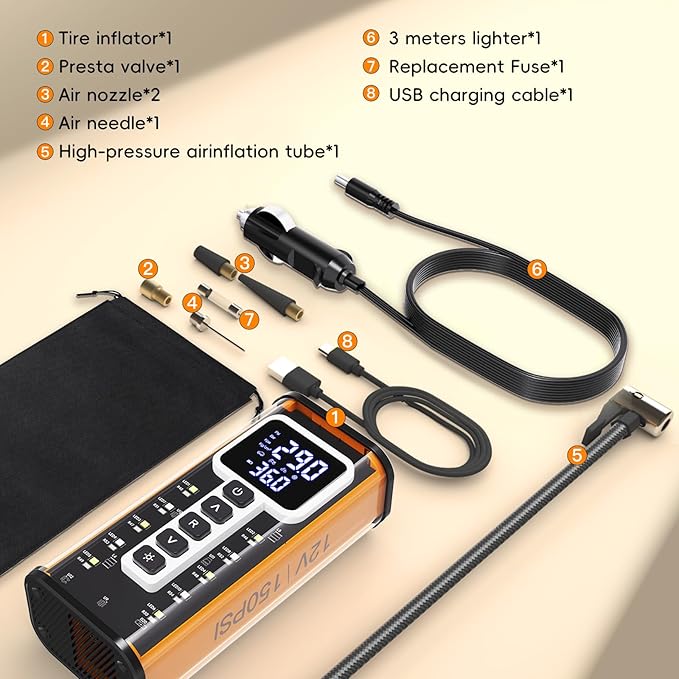 Tire Inflator Portable Air Compressor, Air Pump for Car Tires 5X Faster 150 Psi Digital Pressure Gauge, LED Light and Auto Shut-off Cordless Pocket Portable Pump for Car, Motorcycle, Bike, Balls etc.