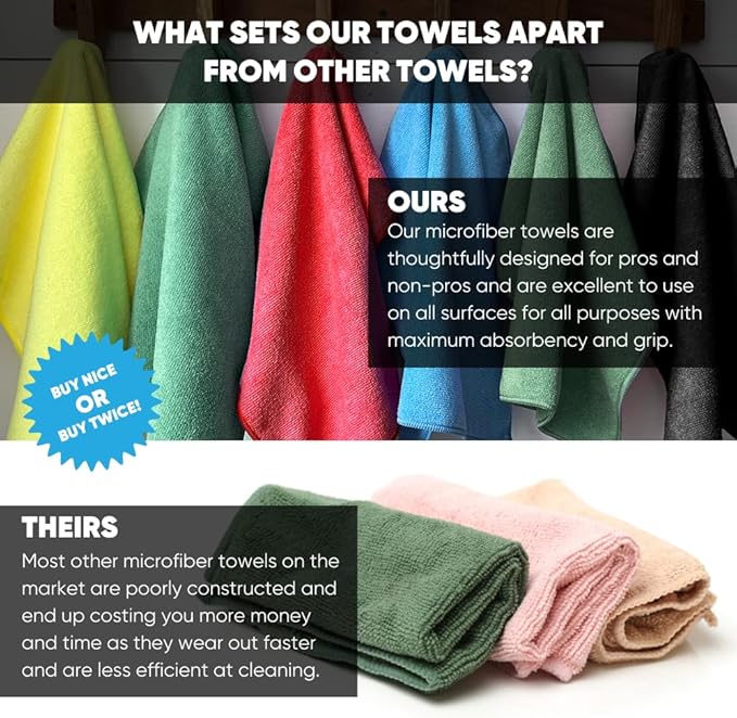 All Purpose Microfiber Towels - 50 Pack - Reusable Wash Cloths, Dust, Kitchen, Car, Shop Rags for Cleaning (White)
