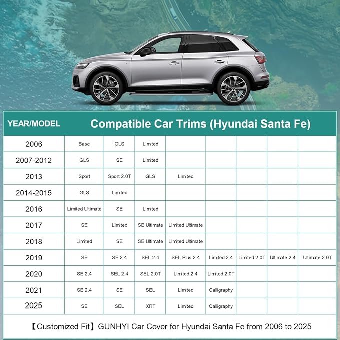 Premium Car Cover Custom Fit Hyundai Santa Fe (2006-2025), 16 Layers Heavy Duty Car Cover Waterproof All Weather with Zipper Door for Sun Rain Snow Dust Uv Protection