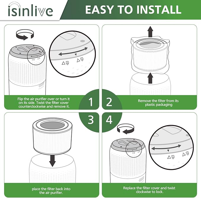 Core 400S Toxin Absorber Replacement Filter for LEVOIT Core 400S Smart WiFi Air Purifie-r, 3-in-1 HEPA Activated Carbon Filter, Core400S-RF-TX (LRF-C401-GUS), Green, 2 Pack