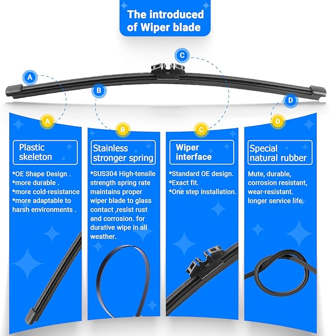 Windshield Wiper Blades Replacement for 2017-2022 Mini Cooper Countryman Original Factory Quality Front Rear Wipers Blade Set for My Car - 23" 21" 10" (Pack of 3)