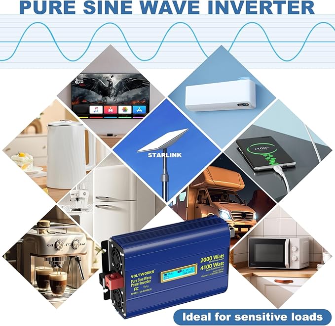 Power Inverter 2000Watt Pure Sine Wave Inverter 12V to 110V 120V AC 4100W Surge Peak Power for 2 Seconds Builtin UL Fuses PD36W USB-C,Compatible with Lithium Battery Starlink for Car Off-Grid Solar RV