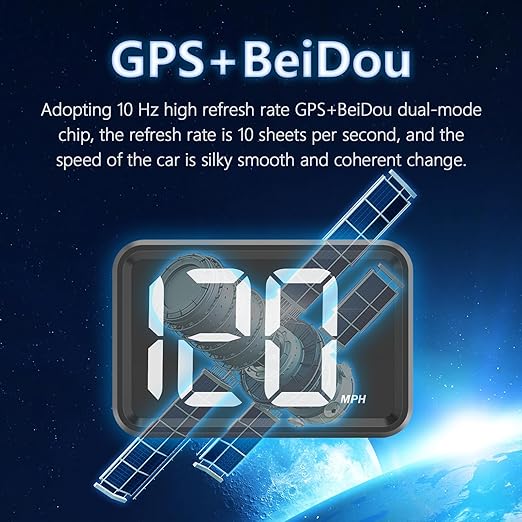 GPS Digital Speed Meter with MPH, Car Head Up Display for All Cars, USB Cable Plug & Play