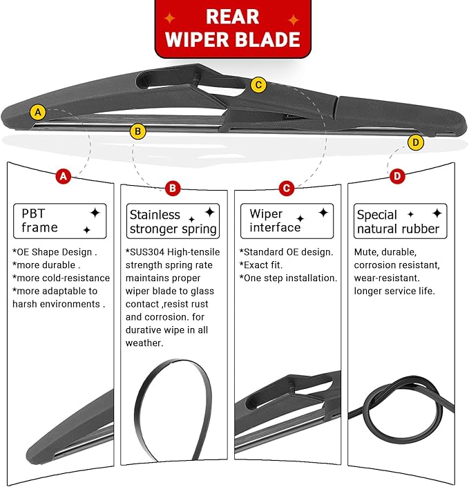 Windshield Wiper Blade Set Replacement for 2006-2011 Mini Cooper and Rear Windshield Wiper Blade-19"/18"/10" (Set of 3) U/J HOOK