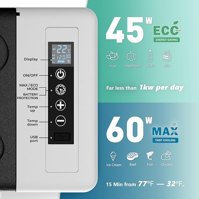 EUHOMY 12 Volt Refrigerator, 19QT(18L) Compressor Electric Cooler APP Control, Car Fridge -4℉~68℉, Portable Refrigerator 12/24V DC 110-240V AC, Portable Freezer for Camping, Travel, Boat