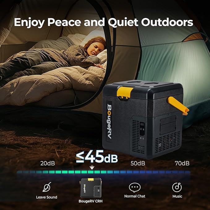 BougeRV CRH 12 Volt Refrigerator, 19QT Car Fridge with 173Wh Detachable Battery, 18L Portable Freezer, -4~68℉, 12/24V DC, 110~240V AC, Ideal for 2 People, Road Trips, Truck, Camping (Battery Included)