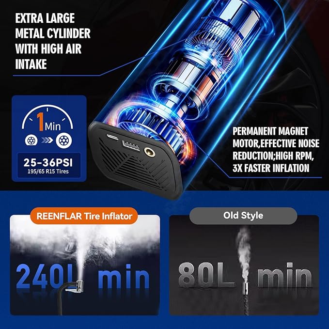 Cordless Tire Inflator with Dual Nozzle & Digital Gauge, 150PSI Portable Air Compressor for Car SUV Motorcycle Bike Tires, USB-C Rechargeable, Auto Shut Off, LED Light, 20000mAh 12V DC Power