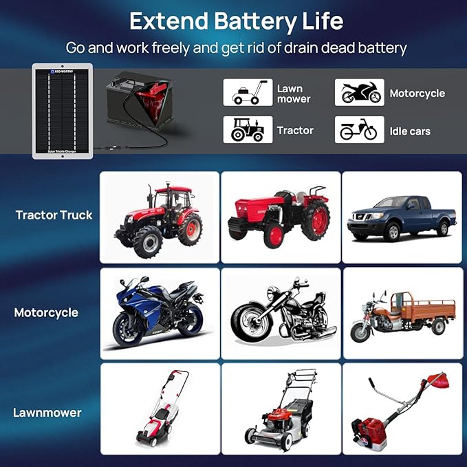 ECO-WORTHY Solar Battery Charger 12 Volt Waterproof Portable Power Solar Panel Solar Trickle Car Battery Charger Maintainer for Car Truck Boat RV Motorcycle Marine Trailer Battery，Plug and Play