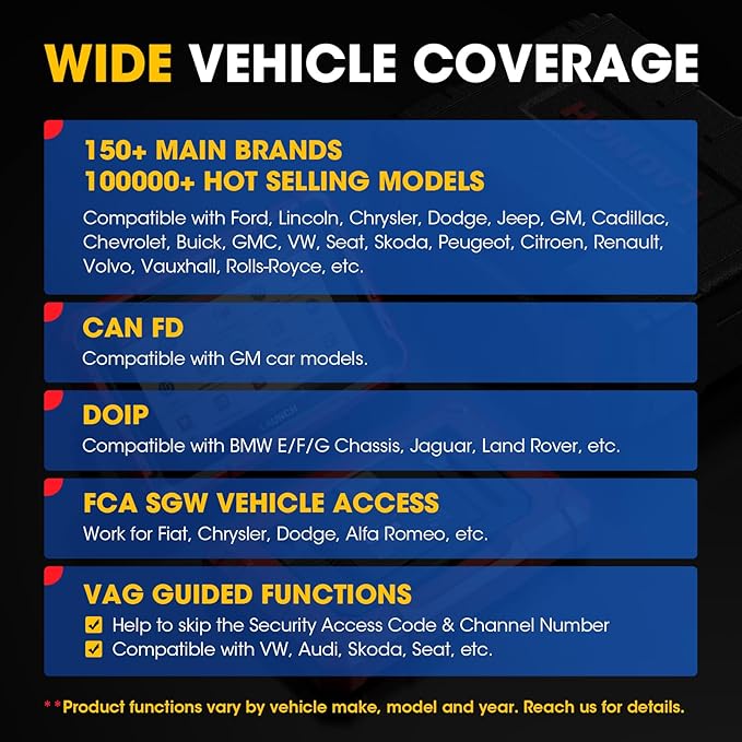 LAUNCH X431 PROS Elite 2025 New Bidirectional Scan Tool, 38+ Services, ECU Coding, All-in-One Full System Diagnostic Scanner, Support CANFD&DoIP, FCA AutoAuth, V.A.G Guided, 2 Years Free Update