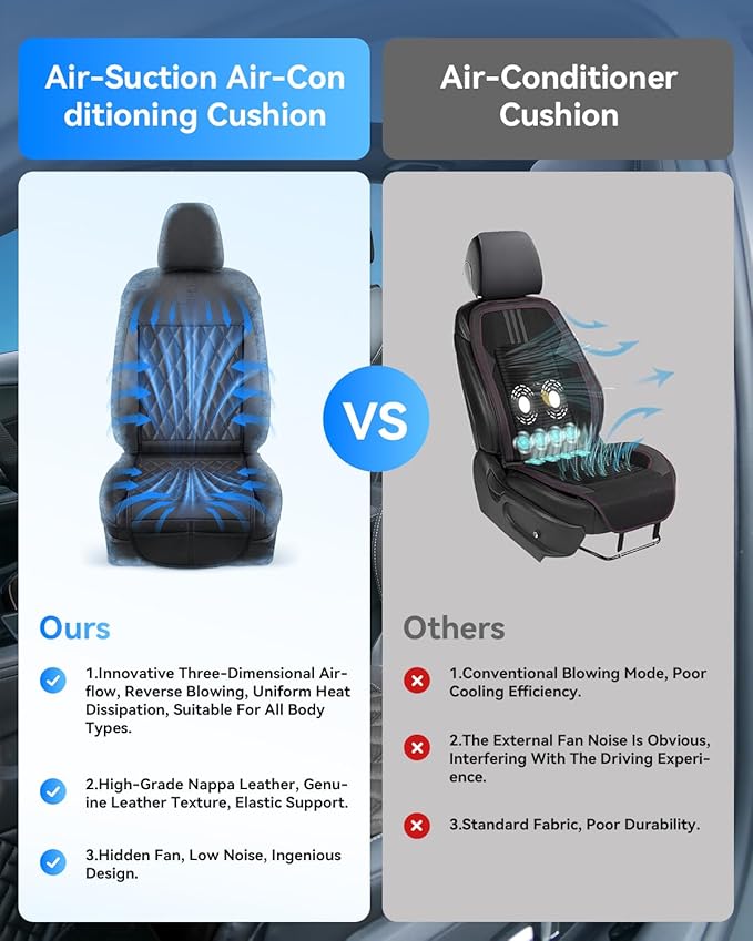 Air Suction Cooling Car Seat Cover Front Seat, 12V Circulation Ventilation Cooling Car Seat Cushion, Summer Cooling Seat Cushion Suitable for Car SUV Truck Universal Style, Classic Black