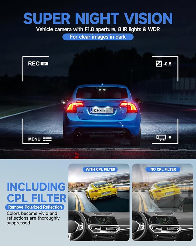 Dash Cam 4 Channel Front and Rear Inside, 360° Car Camera 4K UHD, Dash Camera for Cars Built-in Wi-Fi GPS, Dashcam with 64GB Card, Voice Control, CPL Filter, WDR Night Vision, 24H Parking Mode(V8PLUS)