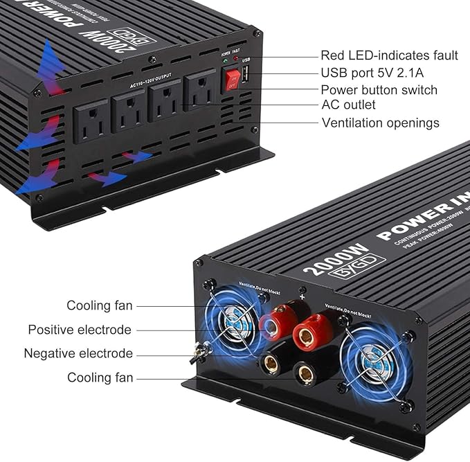 BYGD 2000W Power Inverter 12V DC to 110V AC Inverter Converter with 4 AC Outlets Dual 2.1A USB Ports for Home, RV, Boat, Truck, Off-Grid Solar System