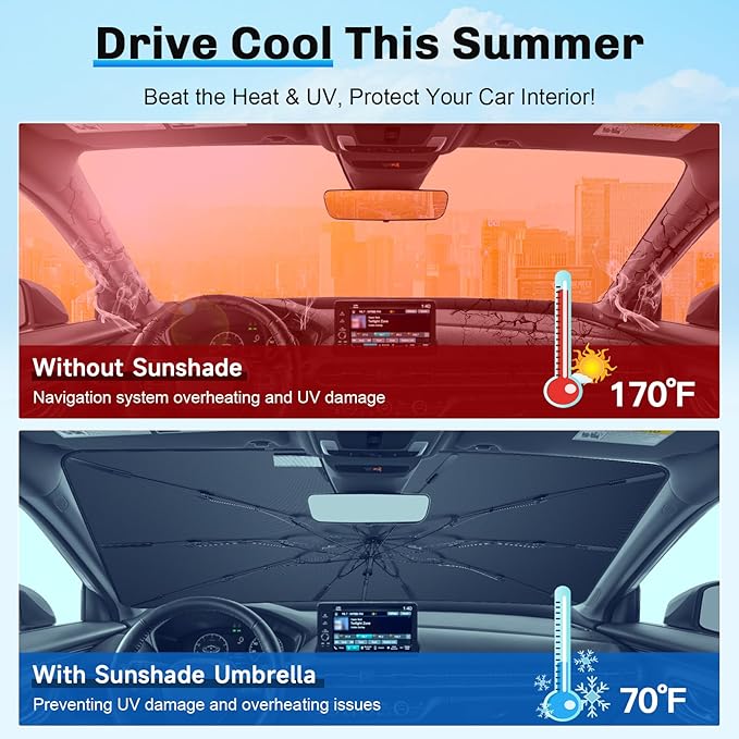 SXCY for 2023 2024 2025 Honda HRV Windshield Umbrella Sunshade [Easier Foldable] for 2025 Honda HRV HR-V Accessories 2025 HRV Sunshade Umbrella for 2025 HRV Windshield Sun Shade Umbrella