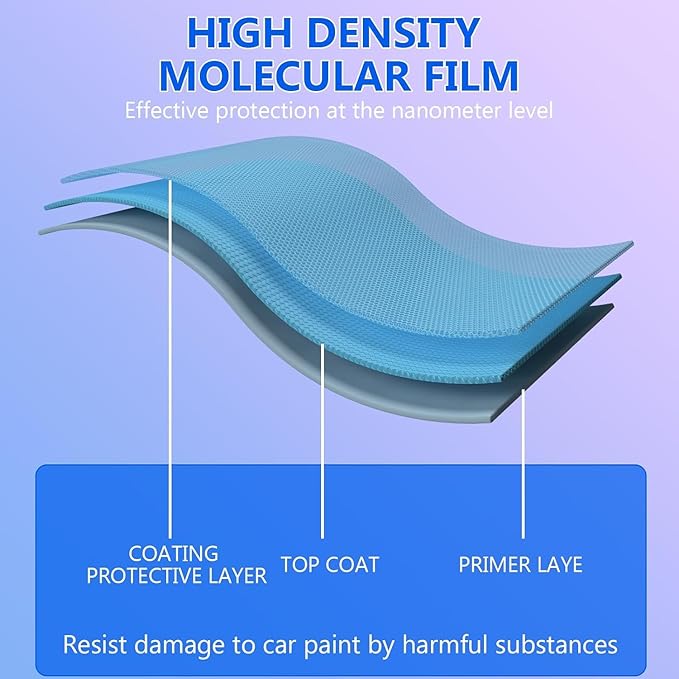 Car Coating Spray Set, Quick Effect Coating Agent, Quickly Coat Car Wax, Scratch Wax Polish Spray Extremely Hydrophobic, Oil Film Emulsion Glass Cleaner (1PCS+Sponge+Cloth)