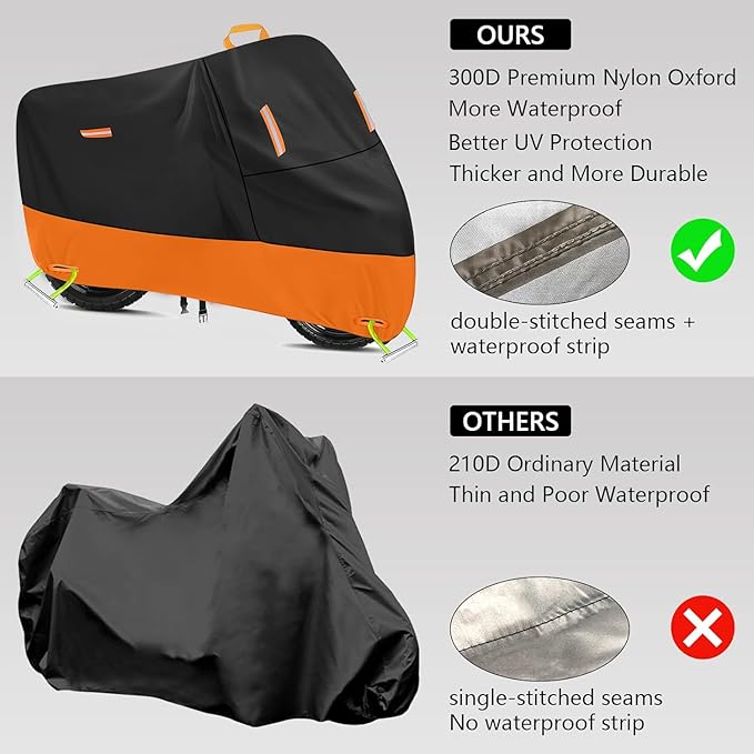 Mini Motorcycle Cover for Honda Grom MSX125, 300D Oxford Waterproof Storage, Small Motorcycle Covers All Weather Protection for Navi Monkey 125 Kawasaki Z125 Pro Papio (M 72" x 33" x 39")