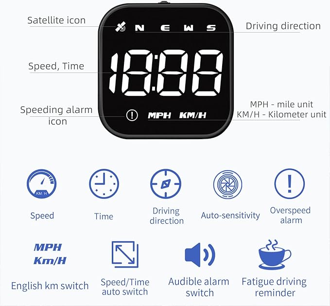 G4S Digital GPS Speedometer, New HUD Car Head Up Display with Digital Speed in MPH KPH, Universal for Cars Truck Electric Hybrid Automobile (G4S-White)