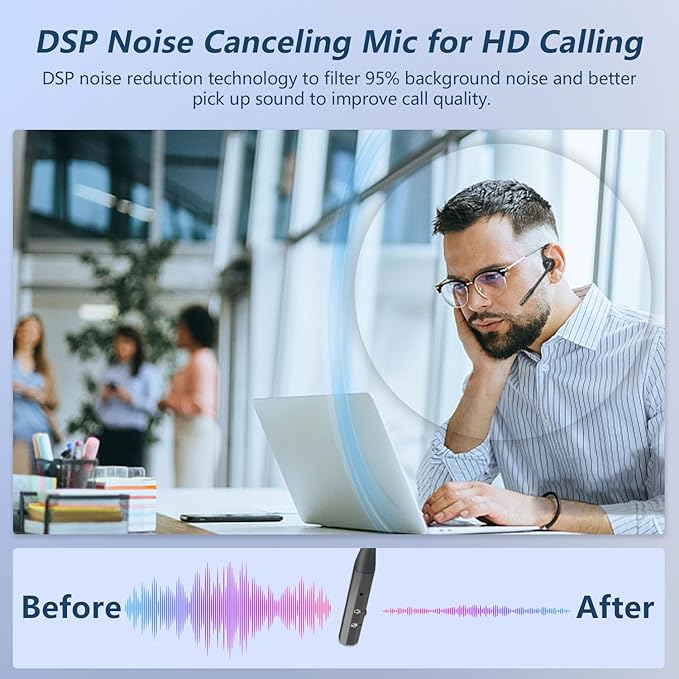 BANIGIPA Bluetooth Headset with Microphone, Open Ear Headphones with Mic, Noise Cancelling Bluetooth Headphones for Phone Computer, Wireless Headset Multipoint Connection & Mute Button for Working-16H