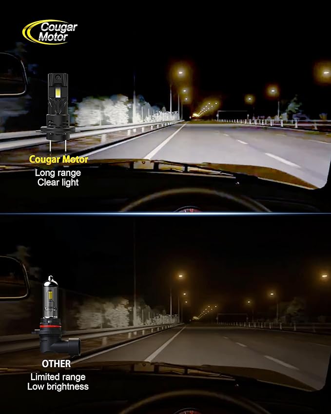 Cougar Motor H7 Bulbs, 1:1 Size H7 Lights Bulb No Adapter Required 6500K White Fog Light or Off-Road Use Plug and Play - Pack of 2