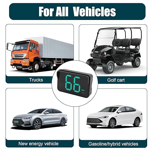 GPS Digital Speedometer for Car MPH, Universal HUD Speed Meter with LED Large Font, Plug Play for Car Truck Motor SUV Golf Cart All Vehicles (2025 New with Bracket & Charger)