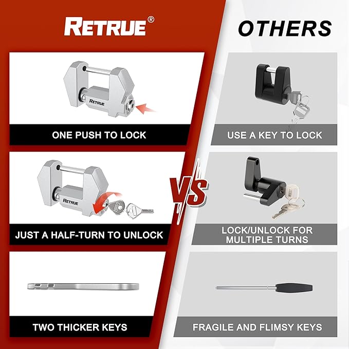 RETRUE Trailer Tongue Coupler Lock, Upgrade Trailer Cyberlock Extra Wide 1.2'' Span, Dia 1/4'', Heavy Duty Trailer Latch Lock for Wide Trailer Coupler, Tow Boat Accessories, RV Truck Car's, Silver