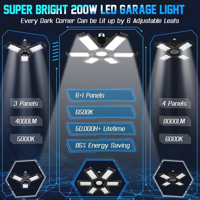 ISKYDRAW Garage Lights Bulb - 6 Pack 200W Garage Lights Ceiling LED 20000LM 6500K Led Shop Light with 6 Deformable Panels, Screw in E26 E27 Socket Basement Lighting for Workshop Barn Attic
