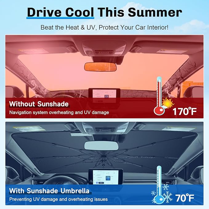 SXCY for 2019-2023 2024 2025 Toyota RAV4 Windshield Umbrella Sunshade [Easier Foldable] for 2024 2025 Toyota RAV4 Accessories 2024 2025 RAV4 Sunshade Umbrella 2025 RAV4 Windshield Umbrella Sun Shade
