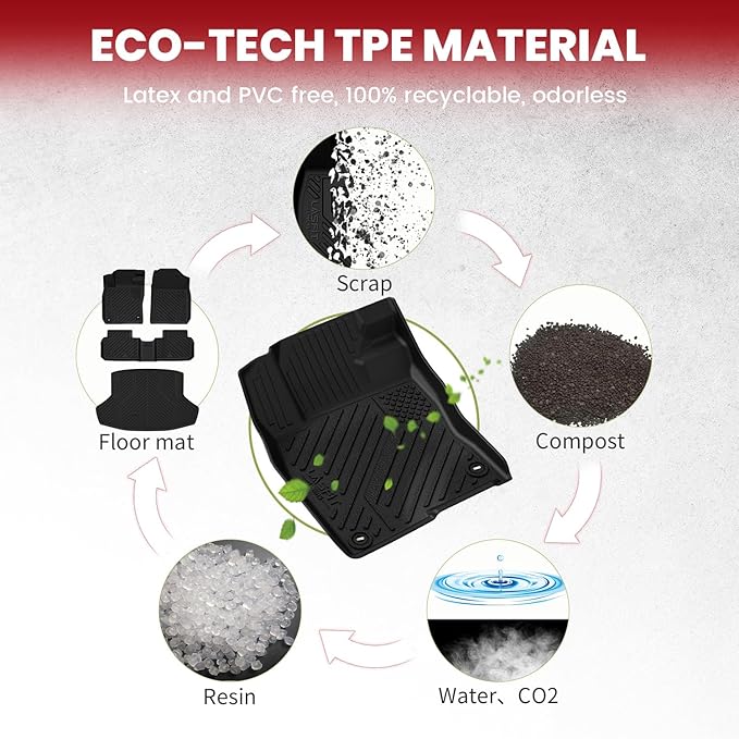 LASFIT Floor Mats & Trunk Mat for 11th Gen Honda Civic 2026 2025 2024 2023 2022 Sedan (Fits Rear Seats with or Without USB Ports), All Weather TPE Car Floor Liners,1st & 2nd Row & Trunk Liner