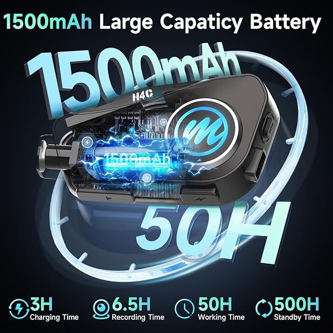 Motorcycle Helmet Headset with Camera, Moman H4C with 【1080P Camera】120° Wide Angle 360° Shooting Single Use Motorbike Headphone Speaker with 32G TF-Card HiFi Stereo AI Voice Assitant IPX6 Waterproof